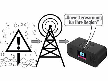 VR-Radio DAB Radiowecker: VR-Radio Stereo-Radio-Wecker mit DAB+, Notfall-Warn-Funktion, USB, Bluetooth