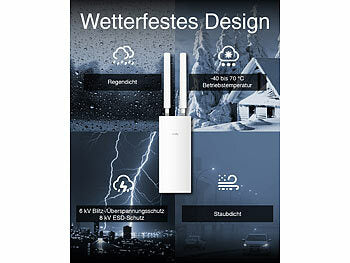 7links - WLAN Antenne