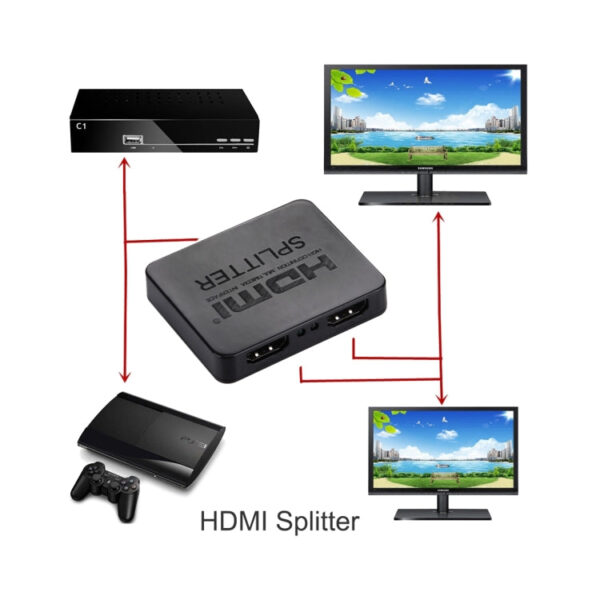 HDMI0020 7