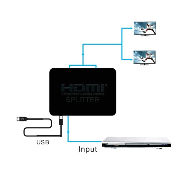 HDMI0020 8