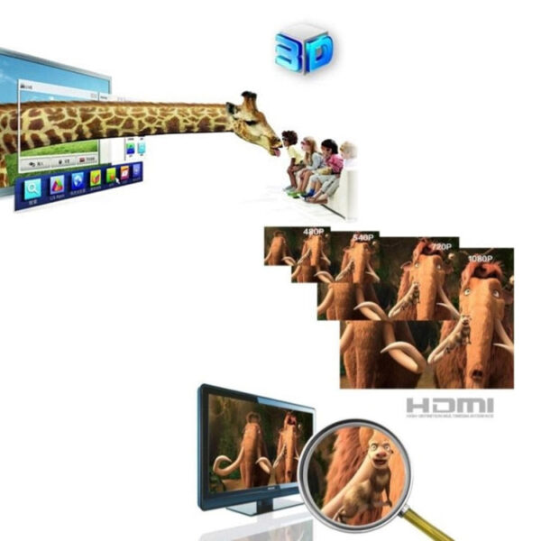 S HDMI 0036 8