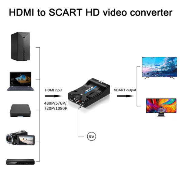 S HDMI 1563B 5 9c74772f 3460 4b18 a842 900bfbe1f1c6