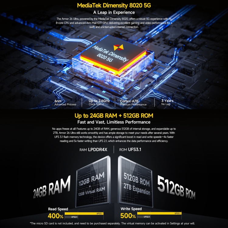 Robustes Ulefone Armor 26 Ultra Walkie-Talkie-Version-Telefon, 6,78 Zoll Android 13 MediaTek Dimensity 8020 Octa Core, Netzwerk: 5G, NFC – Bild 15