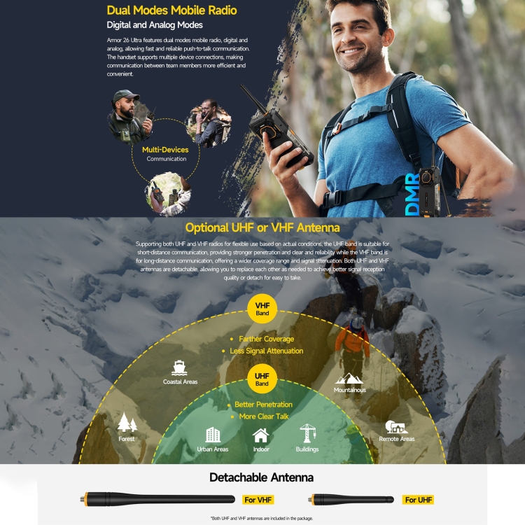 Robustes Ulefone Armor 26 Ultra Walkie-Talkie-Version-Telefon, 6,78 Zoll Android 13 MediaTek Dimensity 8020 Octa Core, Netzwerk: 5G, NFC – Bild 5