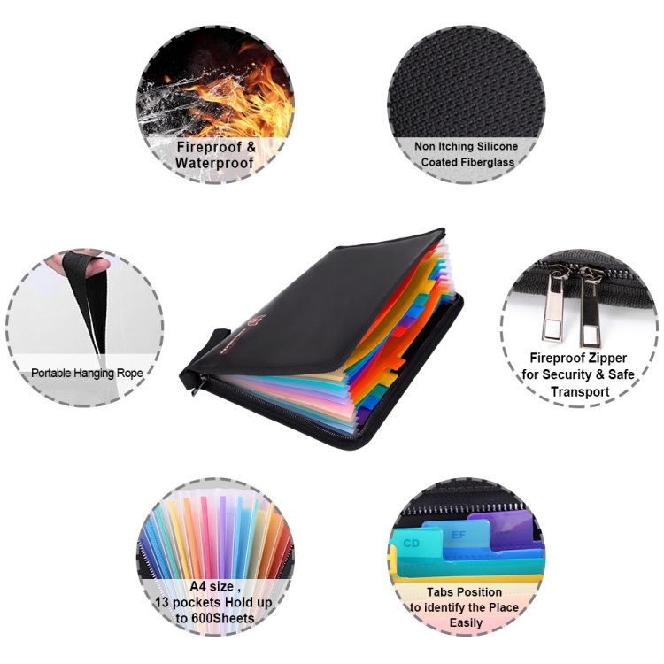Feuerfester, wasserdichter Akkordeon-Aktenbeutel, Dokumenten-Organizer mit 13 Taschen, Größe A4 – Bild 4