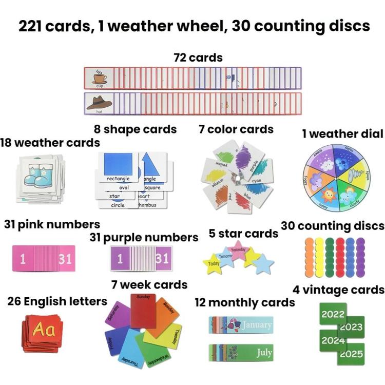 Calendar Weather Cards/Alphabet Word Cards/Circular Time Learning Card Bag – Bild 5